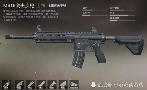 和平精英漫游m416最新皮肤爆料,漫游M416全新皮肤惊艳亮相，炫酷外观引玩家热议！